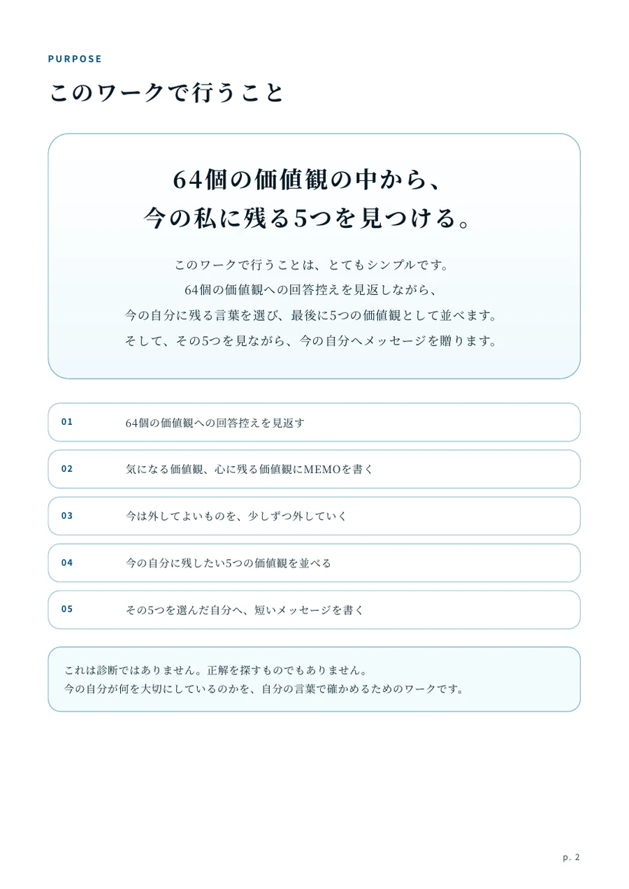 個性が息づく64の価値観ワーク PDFワークブック p.2 このワークで行うこと